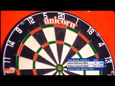 2016 European Tour #2: German Darts Masters - 10 Highest Checkouts