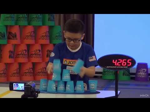 Chan Keng Ian’s Journey to the Cycle World Record!!!