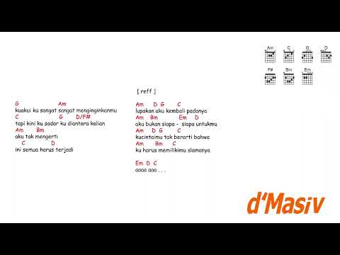 Diantara Kalian - D'Masiv