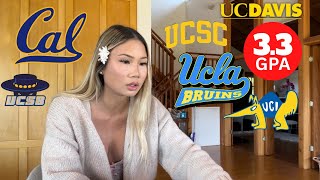 UC Decision Reactions 2025: I Got Into UC Berkeley!
