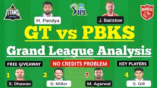 GT vs PBKS  Dream11 Team | GT vs PBKS Grand League Team | GT vs PBKS 2022 | GT vs PBKS Dream11 Today