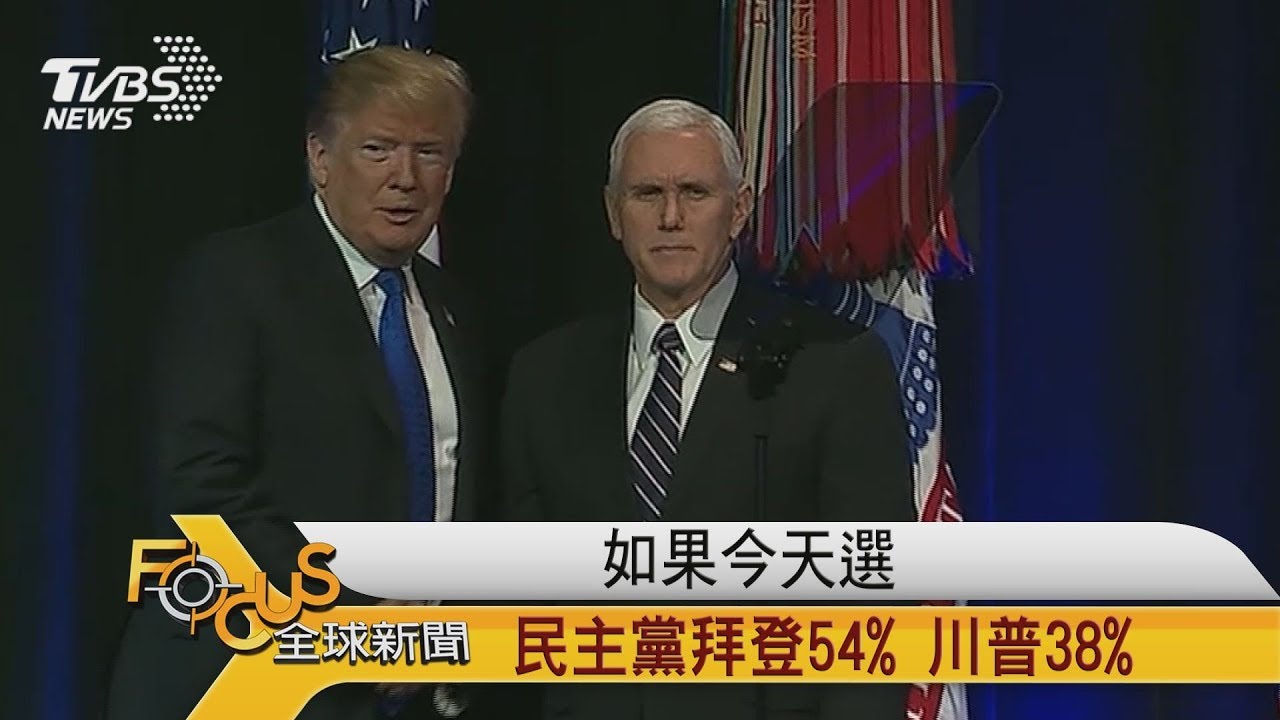 如果美國今天大選　民主黨拜登54%.川普38%