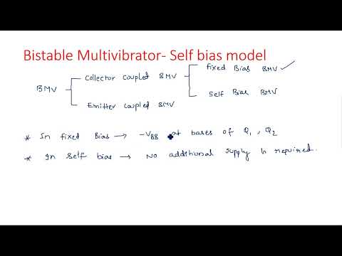 RC network with Sinusoidal Linear wave shaping PDC Lec 01