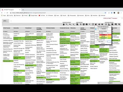 How to use the MITRE ATT&CK Navigator