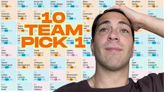 It's here! 10 Man ESPN PPR Draft at the 1st Position!