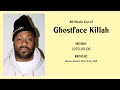 Ghostface Killah Movies List Ghostface Killah Filmography Of Ghostface Killah
