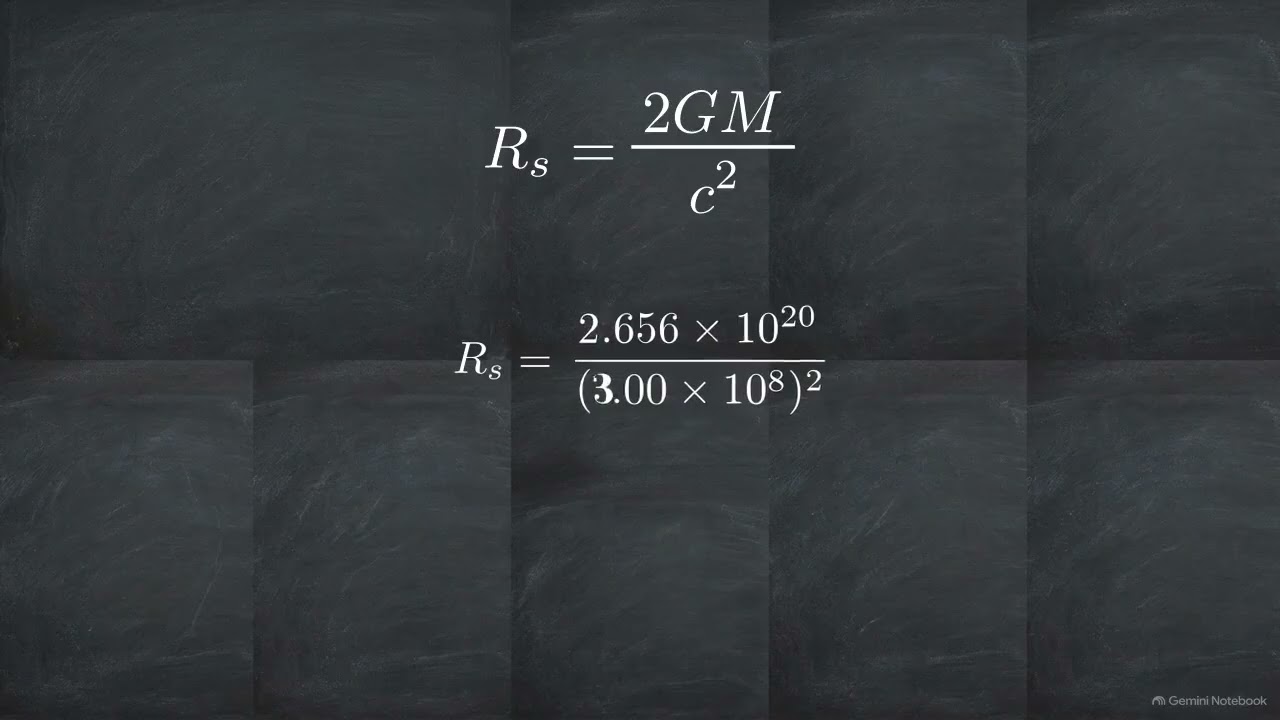 General Relativity and Quantum Gravity