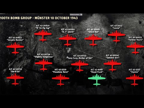 Luftwaffe vs. Flying Fortress: Battle over Germany 1943 (WW2 Documentary)