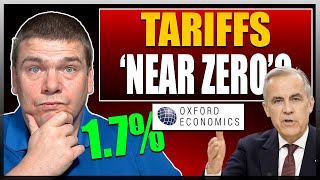 Canada's Inflation Surprises Higher: Tariffs at 'Near Zero' says Oxford