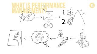 Performance Management