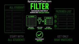 These 5 formulas in Google Sheets are game changers for teachers
