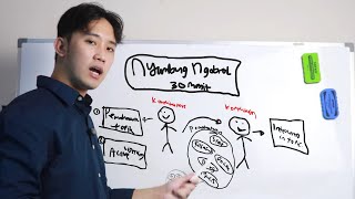 Download lagu Give Me 30 Minutes & You'll Be Able to Connect and Chat with Anyone! mp3 Download lagu Give Me 30 Minutes & You'll Be Able to Connect and Chat with Anyone! mp3