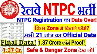 RRB NTPC Official Total Form Fillup till 31 March 2019 |1.37 Crore Form Fillup|Safe Zone?