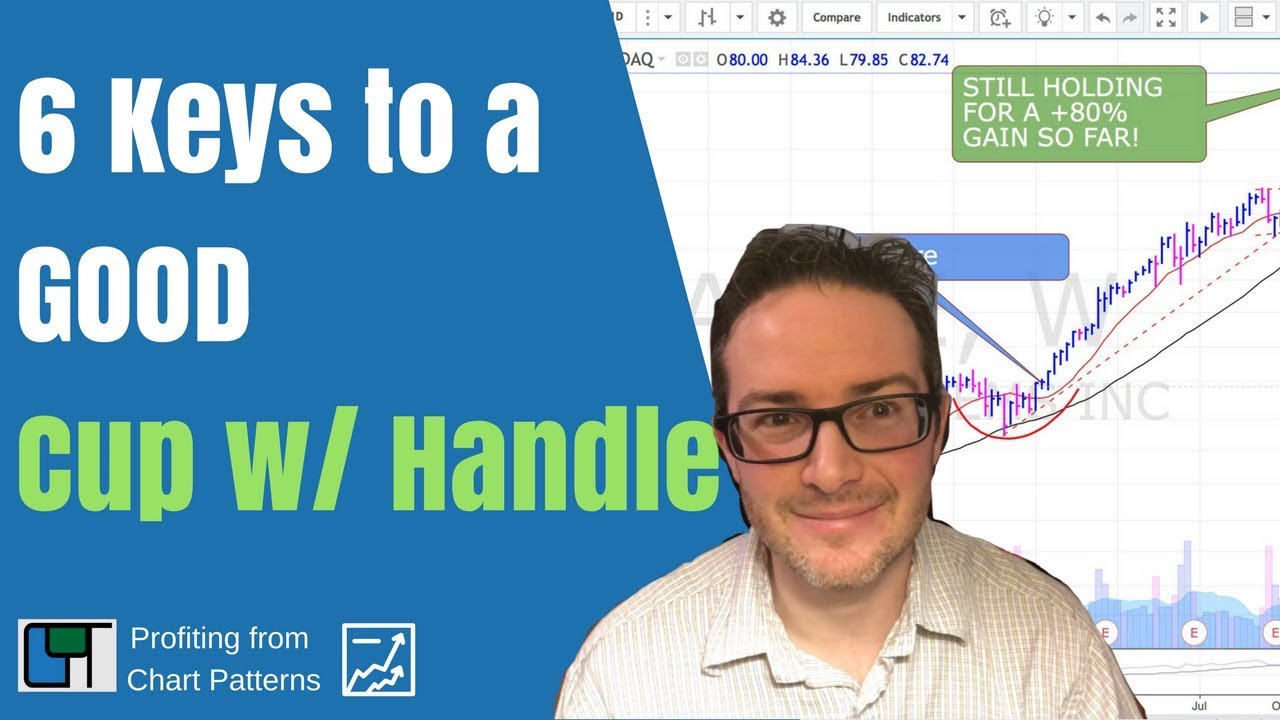 6 Keys to a GOOD Cup w/ Handle  |  Profiting from Chart Patterns