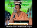 Best Of Late Okpan Arhibo Live On Stage In Edo State