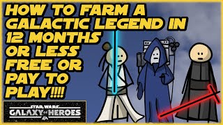 Free or Pay to Play - GALACTIC LEGEND in 12 months or less!  SWGOH farming guide
