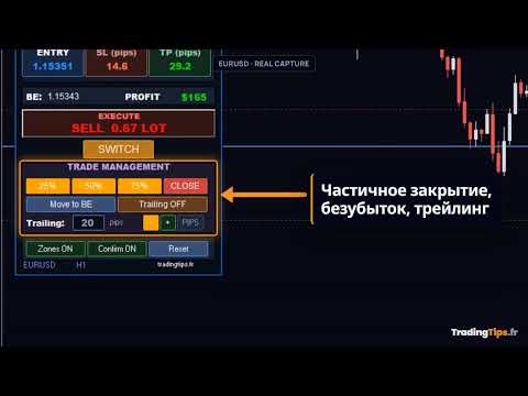 Video Trading Panel PRO MT5