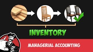 Raw Materials, Work in Process, and Finished Goods Inventory (Cost Accounting Tutorial #23)