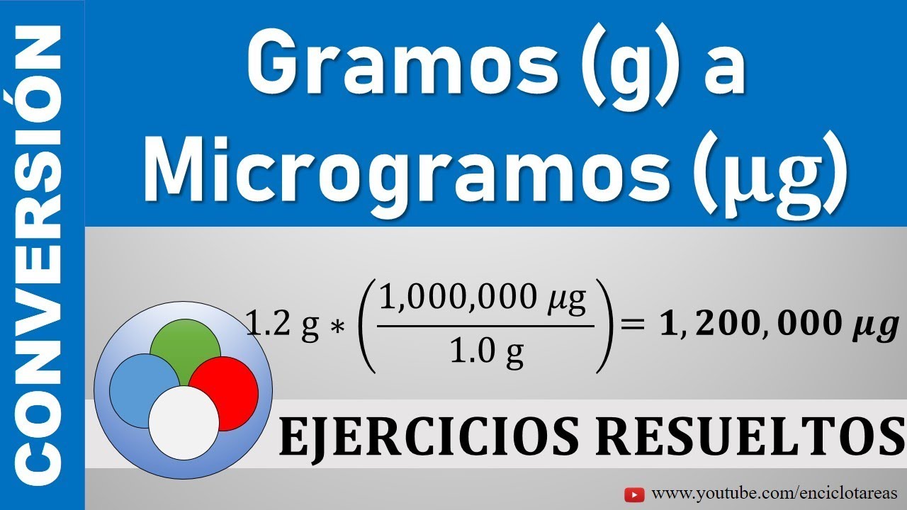 Conversión de Gramos (g) a Microgramos (µg) - (g a µg)