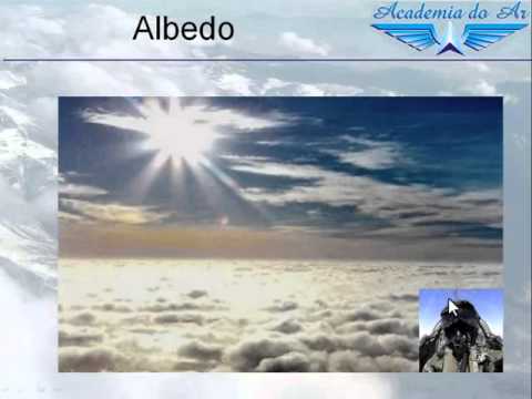 Meteorologia 6 Insolação Albedo Umidade Relativa Visibilidades