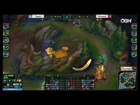 Mightybear struggling to overcome Zac's extreme difficulty