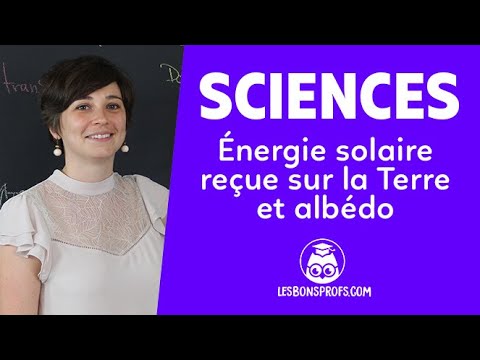 Énergie solaire reçue sur Terre et albédo