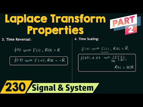 Properties of Laplace Transform Part 2