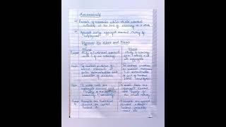 Class 12 Macro economics Notes Chapter 1
