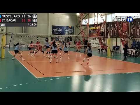 jurnal MUSCEL TV 10 11 2025 SPORT | SPECTACOL LÂNGĂ FILEU CU MULTIPLA CAMPIOANĂ, ȘTIINȚA BACĂU