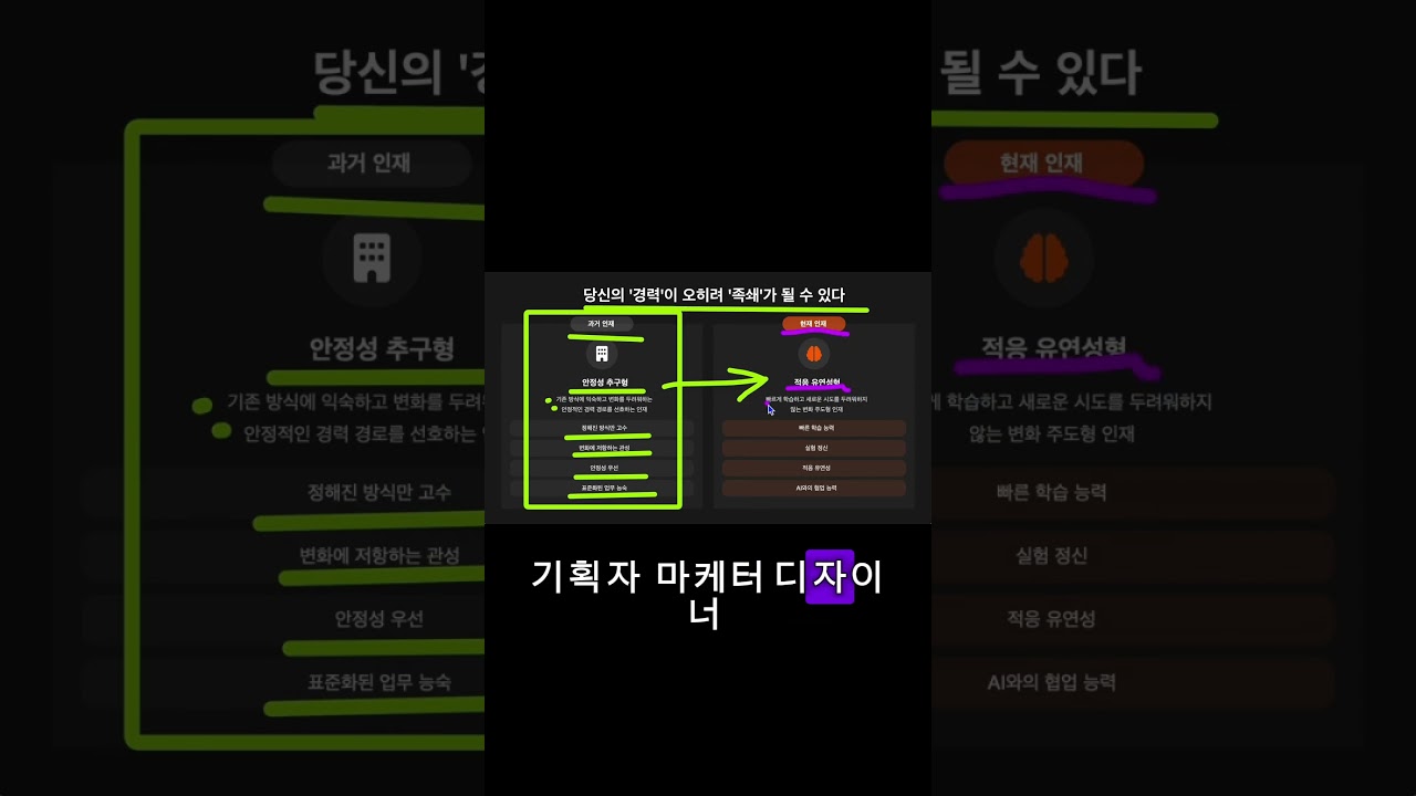 Let's Beat Google! #career #jobs #startup #ai