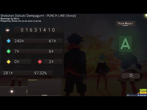 Punch line!-Shokotan daisuki dempagumi (try to farm this good map)