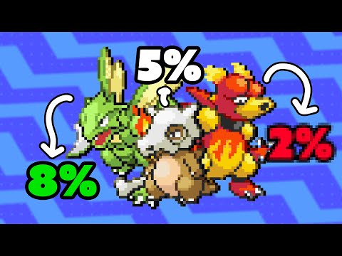 Beating Pokémon FireRed With The Rarest Pokémon Team