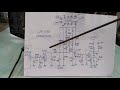 Repair Pincushion Distortion Circuit TV Samsung CS21A530FL