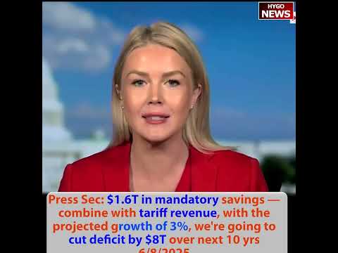 Press Sec: OBBB $1.6T Savings + $2.8T Tariffs + 3% Growth = $8T Deficit Cut Over 10 Years; LA Mayor Karen Bass: 'Fight for All Angelenos Whether Papers or Not'; Booker Calls Anti-ICE Riots 'Peaceful'; Border Czar Homan: 'Newsom Is an Embarrassment'; CEA Hassett: CBO's $2.8T Tariff Revenue Exceeds Bill Cost; Rand Paul Wants to Cut ICE Funding in Half