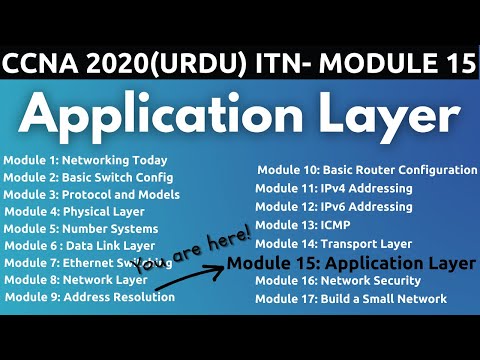 Application Layer (Layer 5,6 & 7)  | ITN - Module 15 | FREE CCNA 200-301 (Urdu/Hindi)