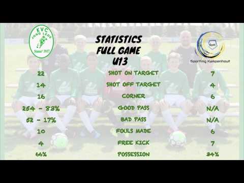 U13 KVC Jong Lede VS Kampenhout