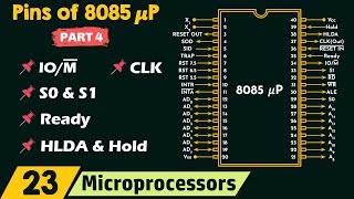 Pin Diagram of 8085 Microprocessor (𝜇P) - Part 4