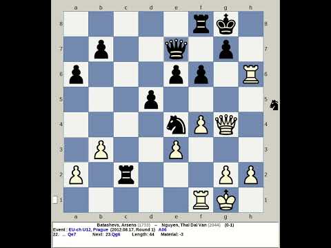 Batashevs, Arsens vs Nguyen, Thai Dai Van | EU Chess U12 2012, Prague Czechia