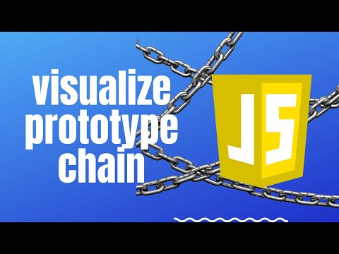 What is Prototype Inheritance? Let's visualize it