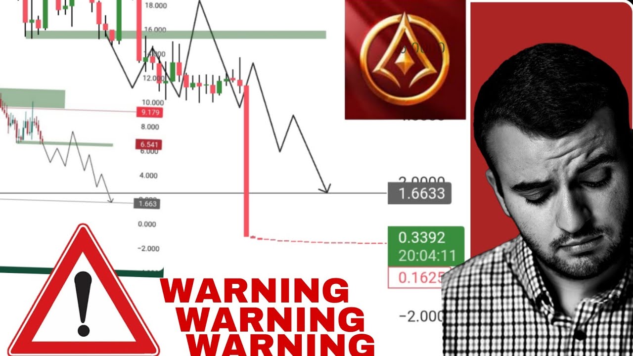 ⚠️WARNING 💢 LGNS TOKEN $0.30 //  সব শেষে হয়ে যাবে???? Alert🚫 হয়ে যান তাড়াতাড়?