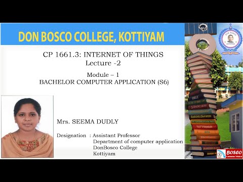 LECTURE -2: INTERNET OF THINGS – MODULE 1- THE EVOLUTION OF THE INTERNET -  BCA- S6.