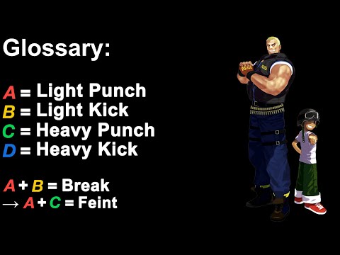 Garou: Mark of the Wolves Basic Combos - Kevin Rian