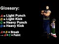 Garou Mark Of The Wolves Basic Combos Kevin Rian