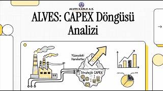 Download lagu ALVES (Alves Kablo) Detaylı Hisse Analizi | Dev Bedelli, Polatlı Yatırımı ve 'Kârlılık Paradoksu' mp3
