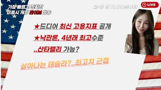 [미국개장] 비농업고용지표 공개..산타랠리 가능할까｜살아나는 테슬라..최고치 근접 등 📢미국 개장 라이브 (251216)