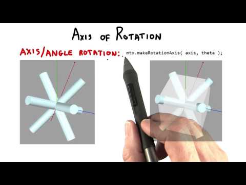 Introduction Interactive 3D Graphics