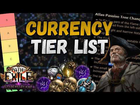 Poe 3.27 - What are the best Farming Strategies in the Game after the Nerfs? - Currency Tier List