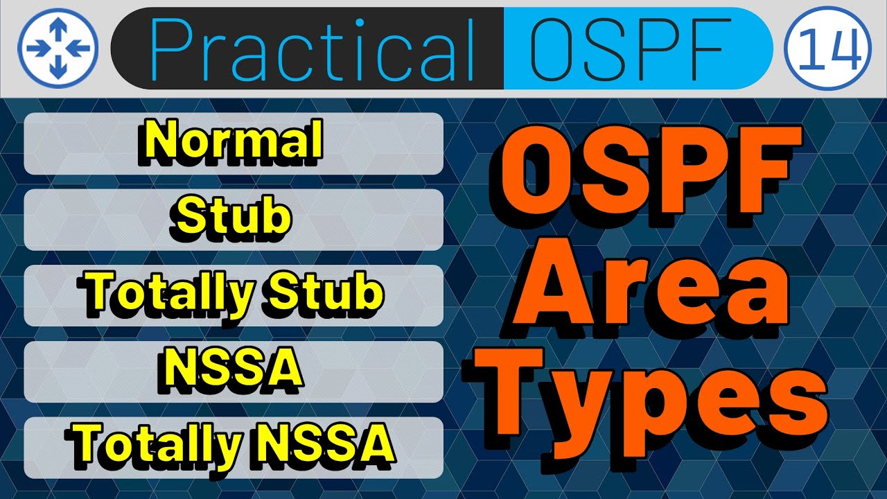 OSPF Area Types: Explained and Optimized