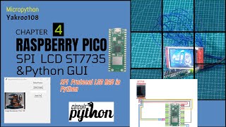 Download the video "Chapter 4:RaspberryPICO Spi ST7735 LCD & Python GUI  #shorts#short#viral#video#trending"