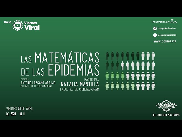Las matemáticas de las epidemias